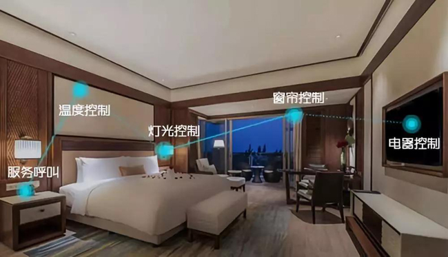 金马科技,智慧酒店,客控,酒店智能化
