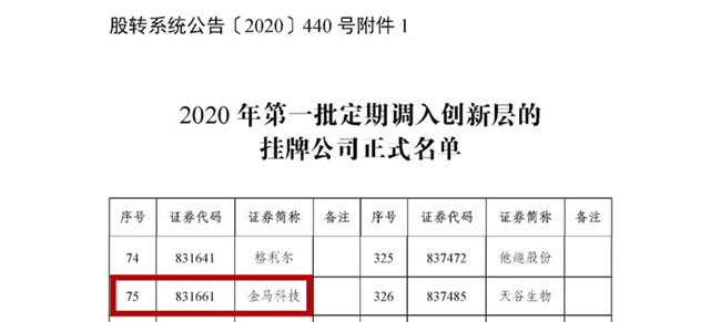 金马科技,酒店,智慧酒店，客控