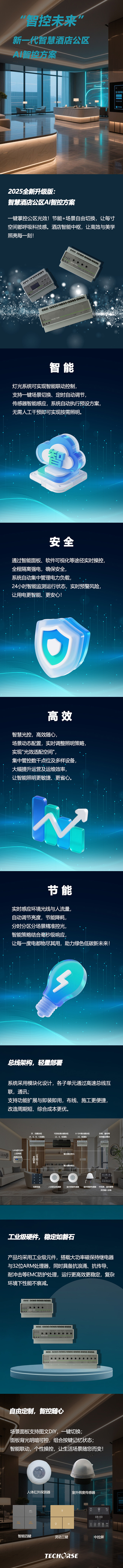 全新升级 | 新一代智慧酒店公区AI智控方案：开启智慧酒店新纪元